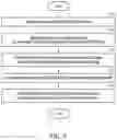 Fig. 09 - Method and system for training image classification model