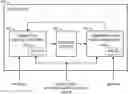 Fig. 01 - Unsupervised multi-scale disparity/optical flow fusion