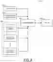 Fig. 07 - Unsupervised multi-scale disparity/optical flow fusion