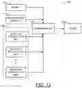 Fig. 10 - Unsupervised multi-scale disparity/optical flow fusion