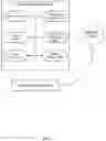 Fig. 05 - System and apparatus for encrypted data collection using RFID cards