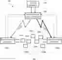 Fig. 01 - Electronic apparatus, system, method, and computer program