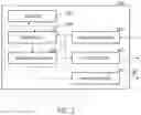 Fig. 04 - Electronic apparatus, system, method, and computer program