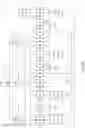Fig. 05 - Deep Polynomial Neural Networks