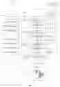 Fig. 07 - Deep Polynomial Neural Networks