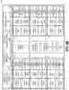 Fig. 04 - A GENERIC MODULAR SPARSE THREE-DIMENSIONAL (3D) CONVOLUTION DESIGN UTILIZING SPARSE 3D GROUP CONVOLUTION