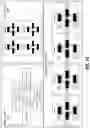 Fig. 29 - A GENERIC MODULAR SPARSE THREE-DIMENSIONAL (3D) CONVOLUTION DESIGN UTILIZING SPARSE 3D GROUP CONVOLUTION