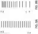 Fig. 08 - Deep learning neural network classifier using non-volatile memory array