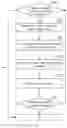 Fig. 14 - NEURAL NETWORK TILING METHOD, PREDICTION METHOD, AND RELATED APPARATUS