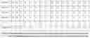 Fig. 02 - Event-based extraction of features in a convolutional spiking neural network