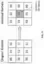 Fig. 12 - Event-based extraction of features in a convolutional spiking neural network