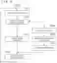 Fig. 04 - STATE CONTROL DEVICE, LEARNING DEVICE, STATE CONTROL METHOD, LEARNING METHOD, AND PROGRAM