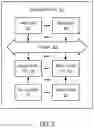 Fig. 03 - COMPILER CONFIGURABLE TO GENERATE INSTRUCTIONS EXECUTABLE BY DIFFERENT DEEP LEARNING ACCELERATORS FROM A DESCRIPTION OF AN ARTIFICIAL NEURAL NETWORK