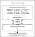 Fig. 01 - DEEP LEARNING ACCELERATORS WITH CONFIGURABLE HARDWARE OPTIONS OPTIMIZABLE VIA COMPILER