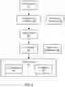 Fig. 07 - DEEP LEARNING ACCELERATORS WITH CONFIGURABLE HARDWARE OPTIONS OPTIMIZABLE VIA COMPILER