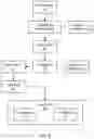 Fig. 10 - DEEP LEARNING ACCELERATORS WITH CONFIGURABLE HARDWARE OPTIONS OPTIMIZABLE VIA COMPILER