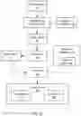 Fig. 13 - Discovery of hardware characteristics of deep learning accelerators for optimization via compiler