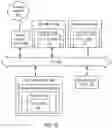 Fig. 17 - Discovery of hardware characteristics of deep learning accelerators for optimization via compiler