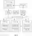Fig. 10 - COMPILER WITH AN ARTIFICIAL NEURAL NETWORK TO OPTIMIZE INSTRUCTIONS GENERATED FOR EXECUTION ON A DEEP LEARNING ACCELERATOR OF ARTIFICIAL NEURAL NETWORKS