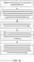 Fig. 11 - COMPILER WITH AN ARTIFICIAL NEURAL NETWORK TO OPTIMIZE INSTRUCTIONS GENERATED FOR EXECUTION ON A DEEP LEARNING ACCELERATOR OF ARTIFICIAL NEURAL NETWORKS