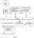 Fig. 12 - COMPILER WITH AN ARTIFICIAL NEURAL NETWORK TO OPTIMIZE INSTRUCTIONS GENERATED FOR EXECUTION ON A DEEP LEARNING ACCELERATOR OF ARTIFICIAL NEURAL NETWORKS