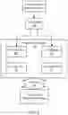 Fig. 06 - RUNTIME OPTIMIZATION OF COMPUTATIONS OF AN ARTIFICIAL NEURAL NETWORK COMPILED FOR EXECUTION ON A DEEP LEARNING ACCELERATOR