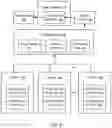 Fig. 10 - RUNTIME OPTIMIZATION OF COMPUTATIONS OF AN ARTIFICIAL NEURAL NETWORK COMPILED FOR EXECUTION ON A DEEP LEARNING ACCELERATOR
