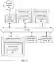 Fig. 12 - RUNTIME OPTIMIZATION OF COMPUTATIONS OF AN ARTIFICIAL NEURAL NETWORK COMPILED FOR EXECUTION ON A DEEP LEARNING ACCELERATOR