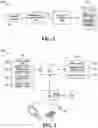 Fig. 02 - TASK SPECIFIC PROCESSING OF REGULATORY CONTENT