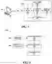 Fig. 03 - TASK SPECIFIC PROCESSING OF REGULATORY CONTENT