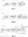 Fig. 05 - TASK SPECIFIC PROCESSING OF REGULATORY CONTENT
