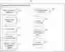 Fig. 01 - MULTI-LEVEL ENSEMBLE CLASSIFERS FOR CYBERSECURITY MACHINE LEARNING APPLICATIONS