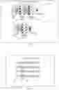 Fig. 03 - DIVIDE-AND-CONQUER FRAMEWORK FOR QUANTILE REGRESSION