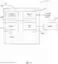 Fig. 09 - DIVIDE-AND-CONQUER FRAMEWORK FOR QUANTILE REGRESSION