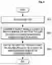 Fig. 07 - METHOD AND APPARATUS FOR ANALYZING TEXT DATA CAPABLE OF ADJUSTING ORDER OF INTENTION INFERENCE