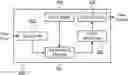 Fig. 01 - MACHINE LEARNING