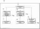 Fig. 01 - Using shape information and loss functions for predictive modelling