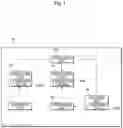 Fig. 02 - Using shape information and loss functions for predictive modelling