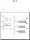 Fig. 03 - Using shape information and loss functions for predictive modelling