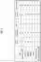 Fig. 04 - Using shape information and loss functions for predictive modelling