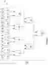 Fig. 04 - Implementation of a neural network in multicore hardware