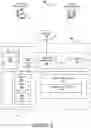 Fig. 10 - Dynamic sequencing of data partitions for optimizing memory utilization and performance of neural networks