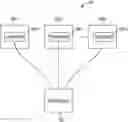 Fig. 01 - DOMAIN KNOWLEDGE DETERMINATION