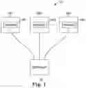 Fig. 02 - DOMAIN KNOWLEDGE DETERMINATION