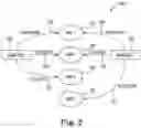Fig. 03 - DOMAIN KNOWLEDGE DETERMINATION