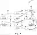 Fig. 04 - DOMAIN KNOWLEDGE DETERMINATION
