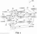 Fig. 05 - DOMAIN KNOWLEDGE DETERMINATION