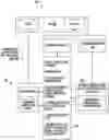 Fig. 01 - Machine learning model development with interactive model evaluation