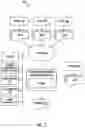 Fig. 02 - Machine learning model development with interactive model evaluation