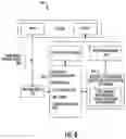 Fig. 07 - Machine learning model development with interactive model evaluation